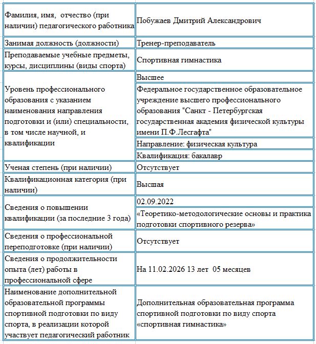  info 